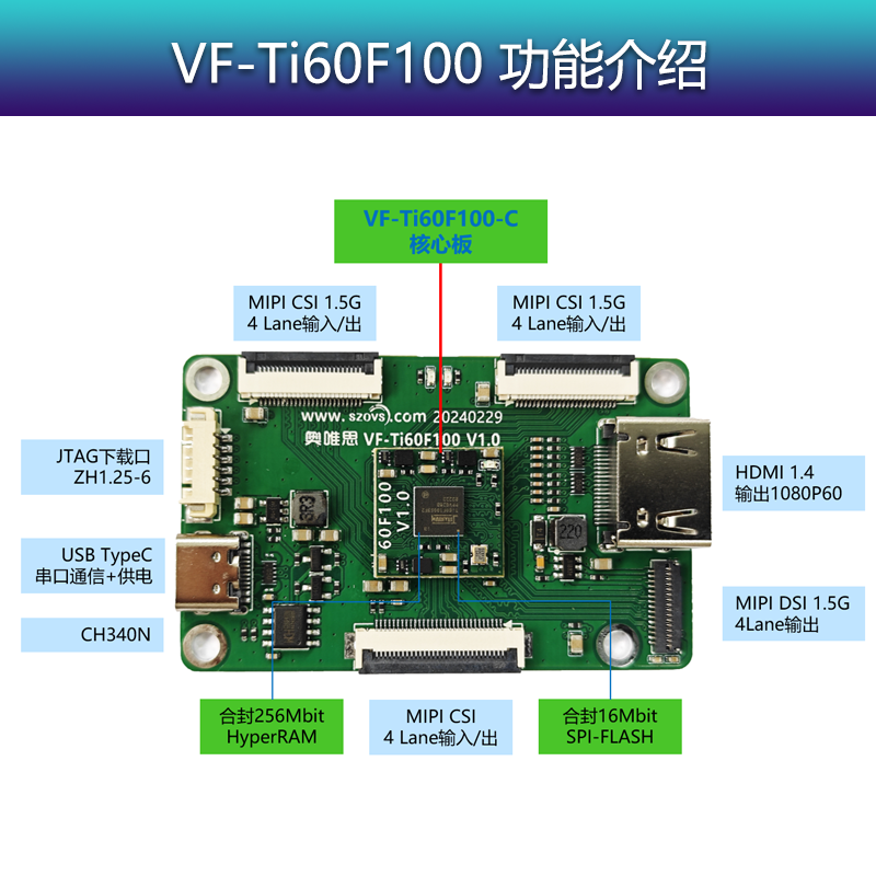 VF-Ti60F100