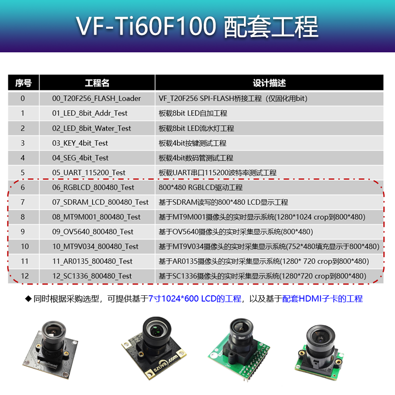 VF-T20F256